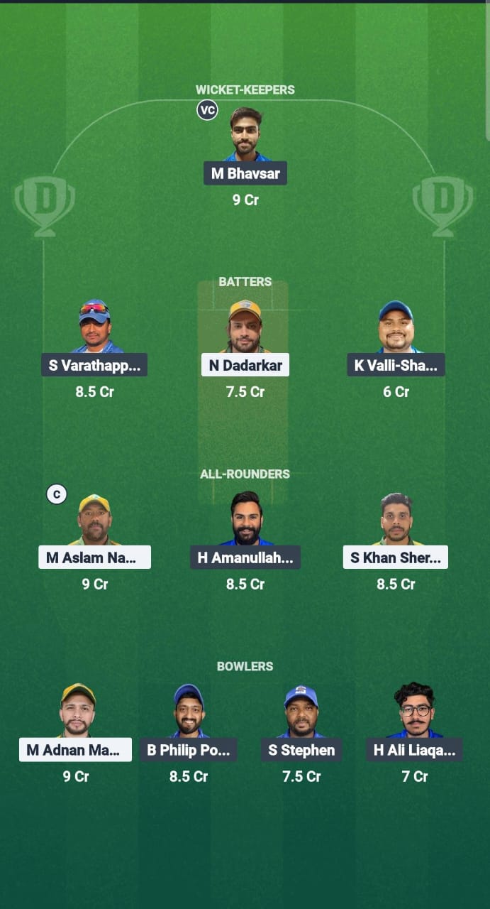 ALH vs KRM Dream11 Prediction Fantasy Cricket Tips Dream11 Team kuwait T10 Elite Championship 2025 