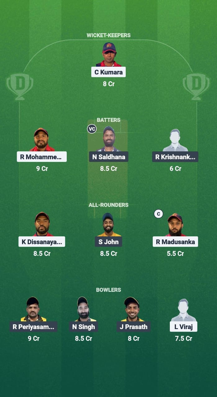 SUL vs AMB Dream11 Prediction Fantasy Cricket Tips Dream11 Team Kuwait T20 Challengers League A 2025 