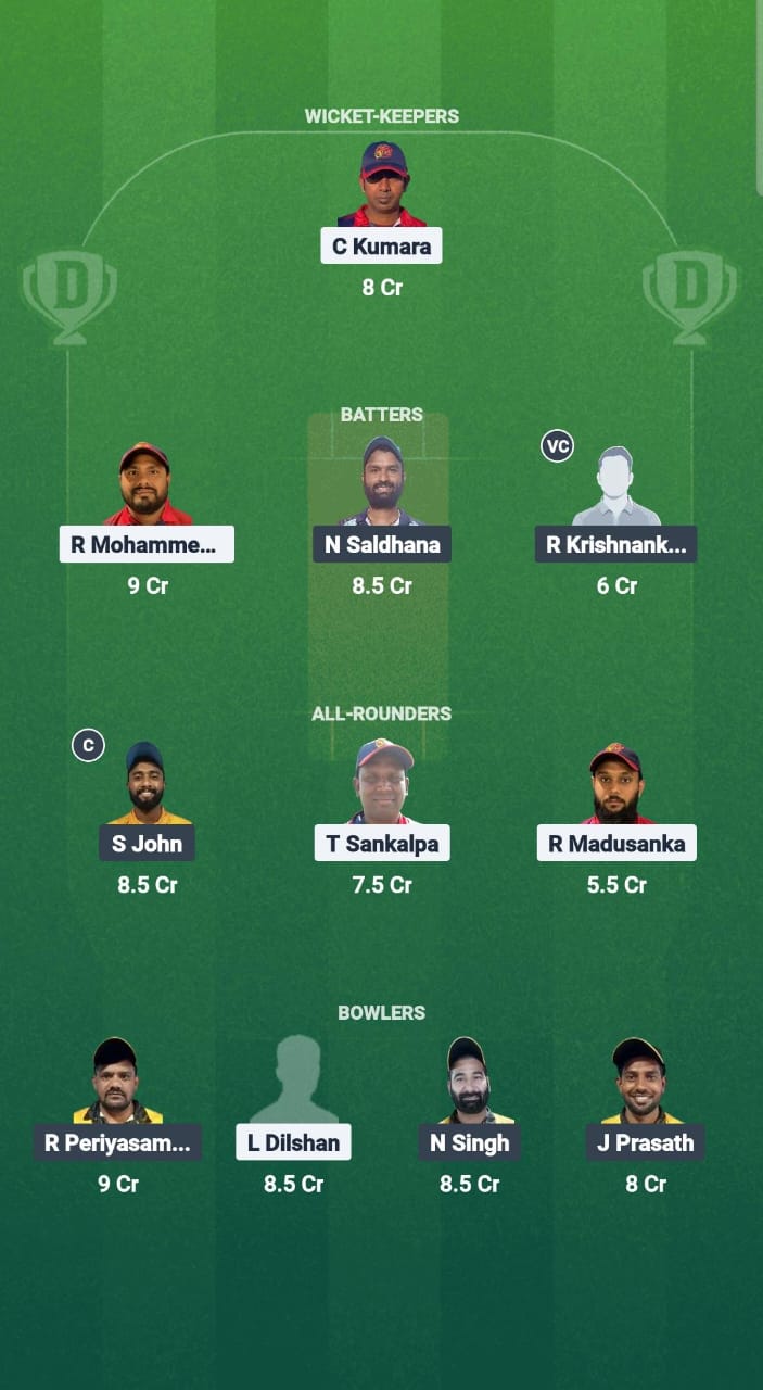 SUL vs AMB Dream11 Prediction Fantasy Cricket Tips Dream11 Team Kuwait T20 Challengers League A 2025 