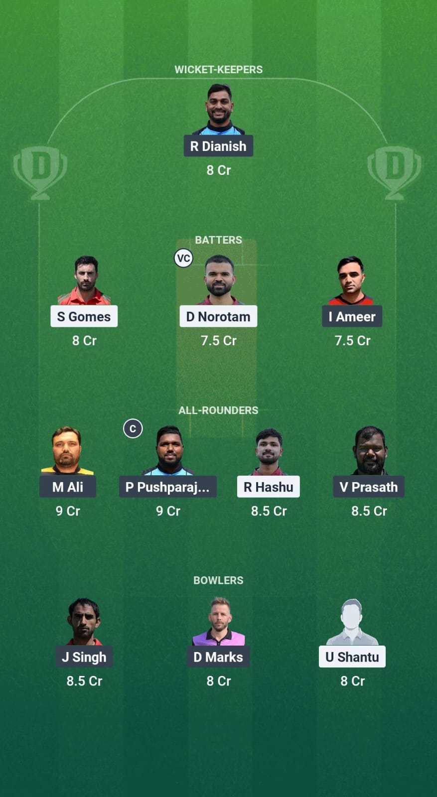 POR vs MAL Dream11 Prediction Fantasy Cricket Tips Dream11 Team ECN T20IW Mdina Cup 2025 