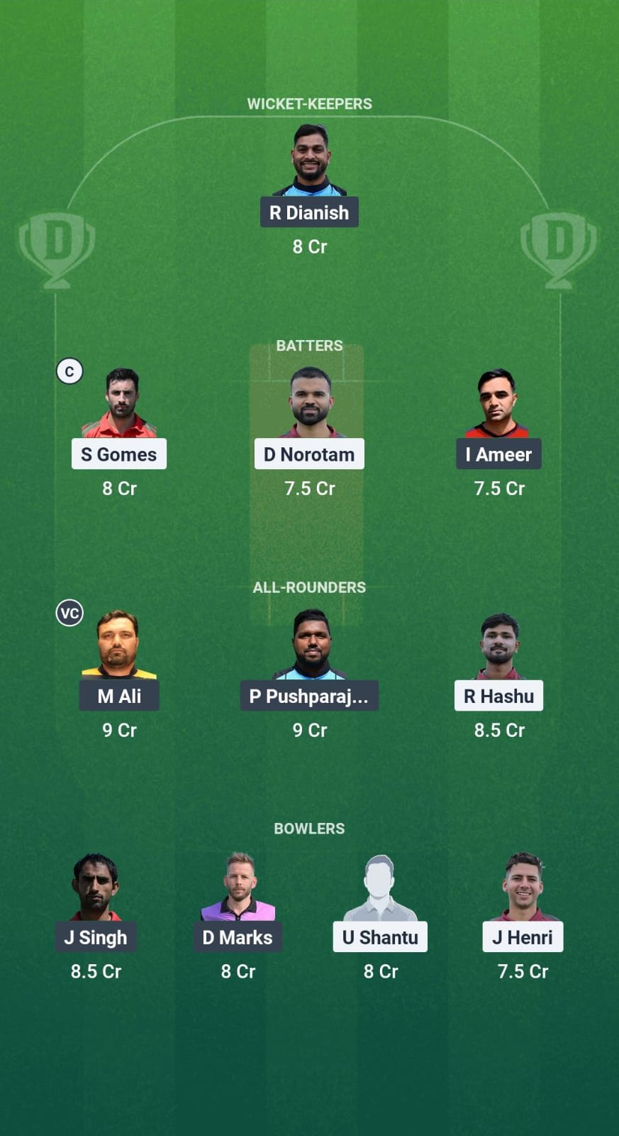 POR vs MAL Dream11 Prediction Fantasy Cricket Tips Dream11 Team ECN T20IW Mdina Cup 2025 