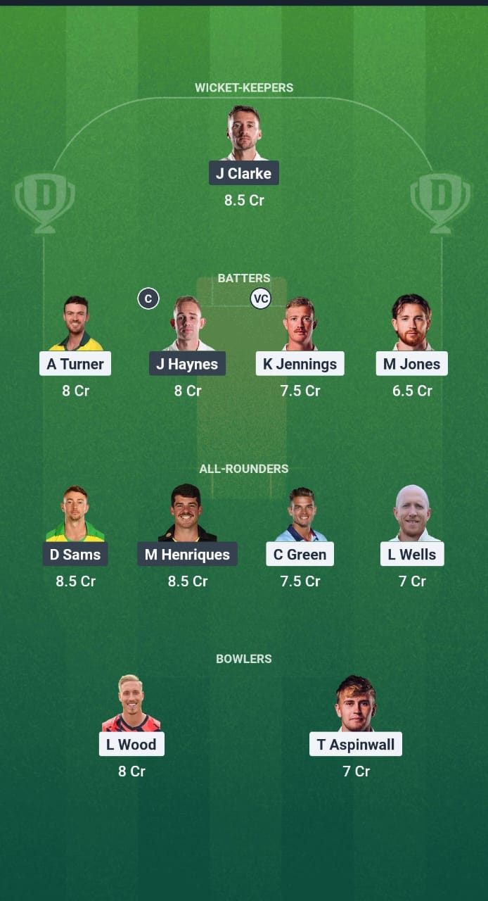 LAN vs NOT Dream11 Prediction Fantasy Cricket Tips Dream11 Team English T20 Blast 2025 