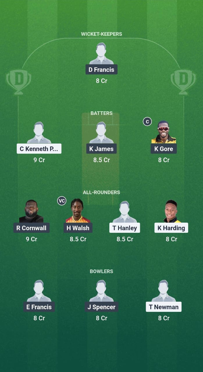 STK vs ATG Dream11 Prediction Fantasy Cricket Tips Dream11 Team West Indies T20 Leeward lslands 2025 
