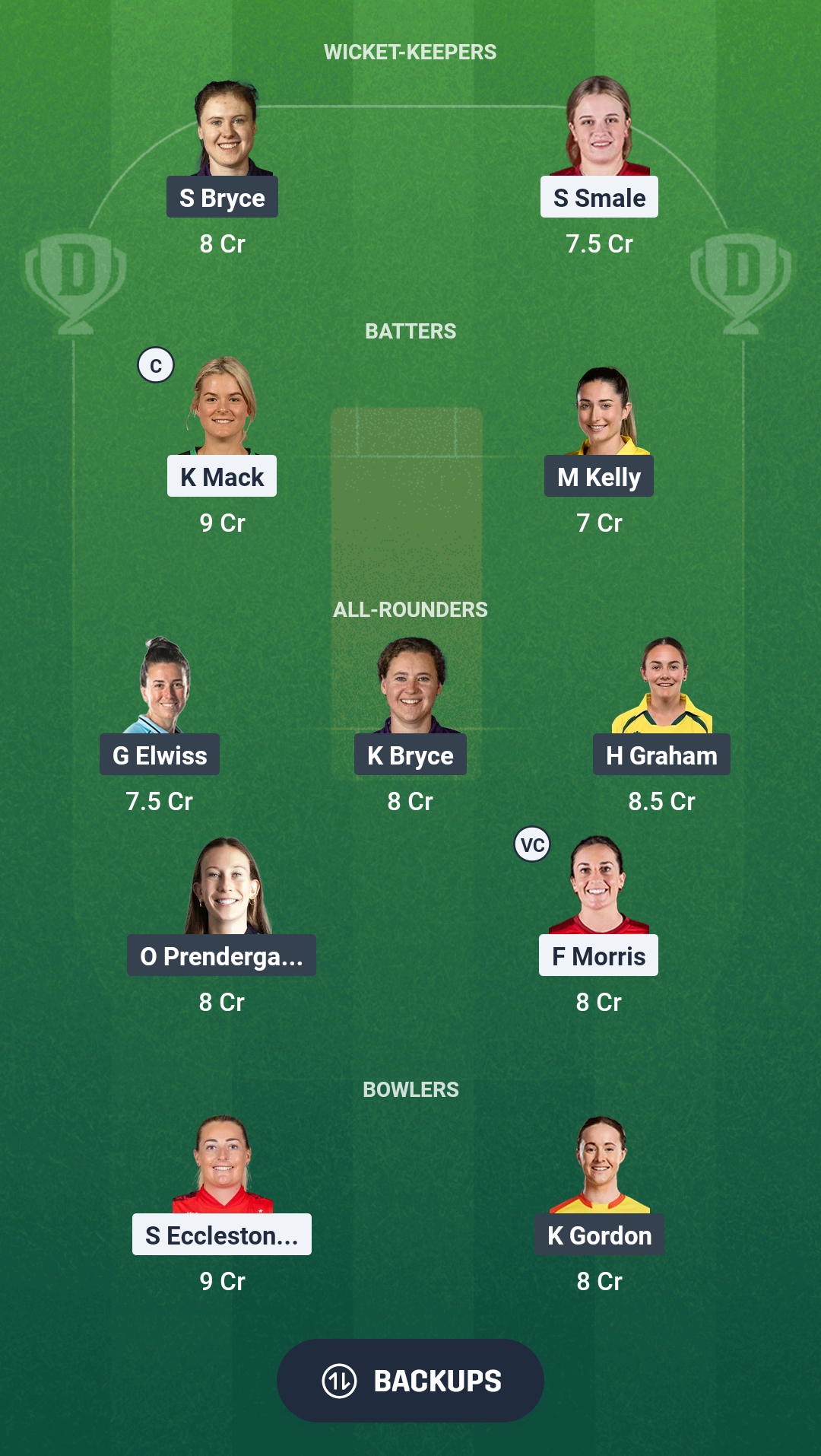 LAN-W vs BLA-W Dream11 Prediction Fantasy Cricket Tips Dream11 Team English Women's T20 Blast 2025 
