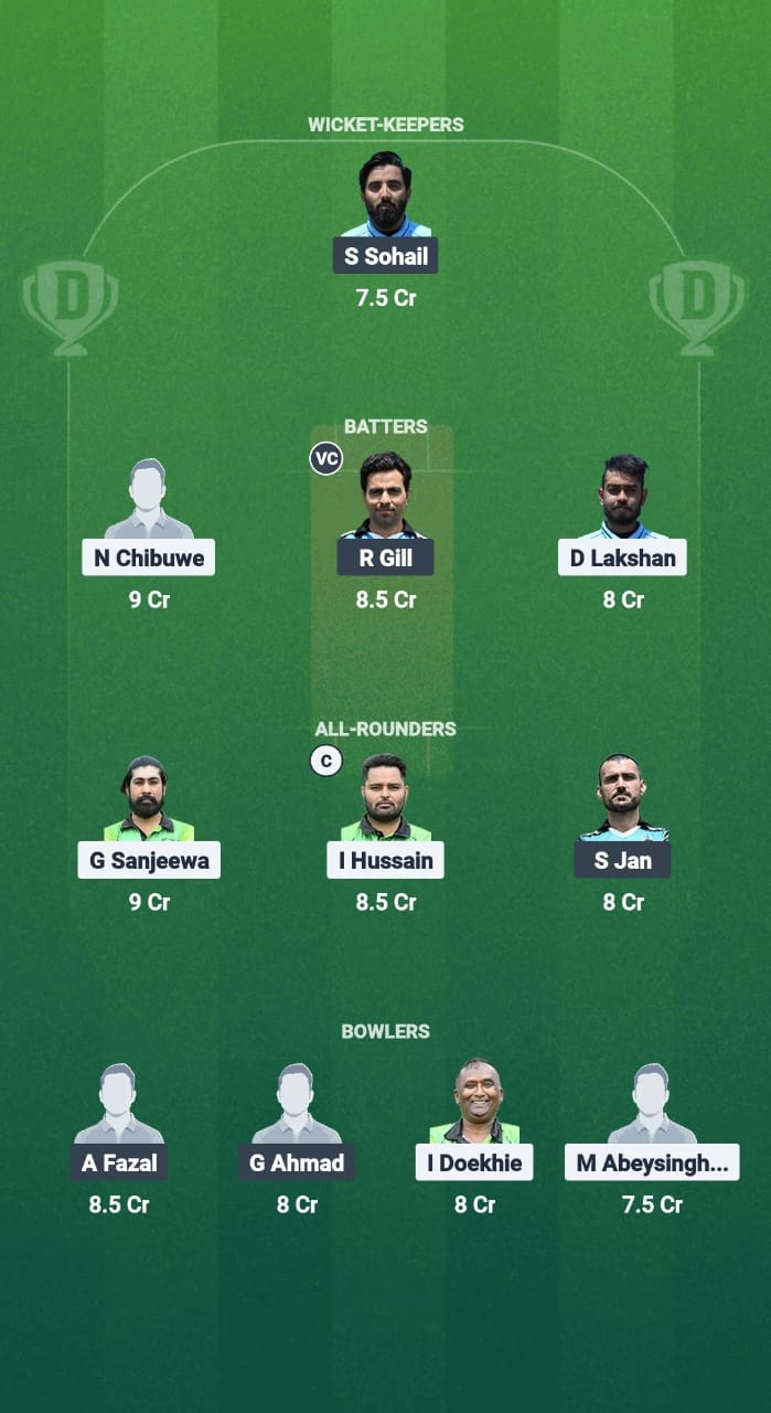 BWR vs ROE Dream11 Prediction Fantasy Cricket Tips Dream11 Team ECS T10 Romania 2025 