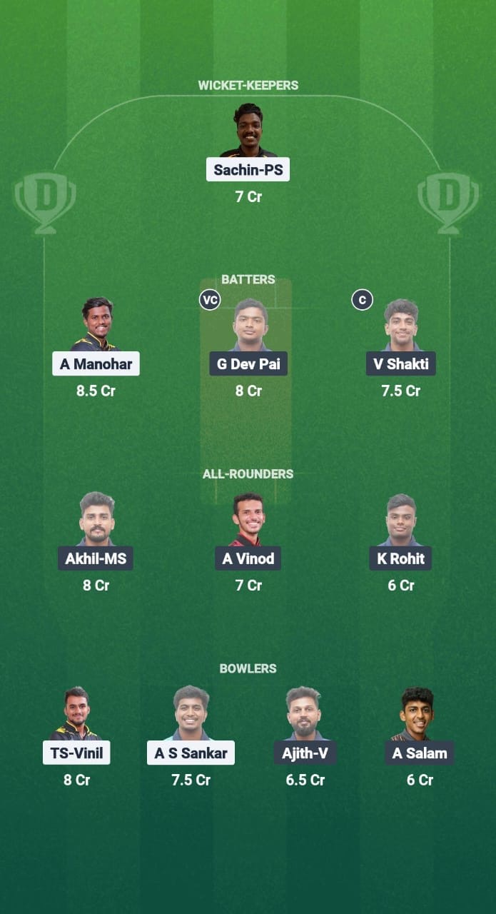 KOL vs ERL Dream11 Prediction Fantasy Cricket Tips Dream11 Team Kerala T20 Men’s Challenger Trophy