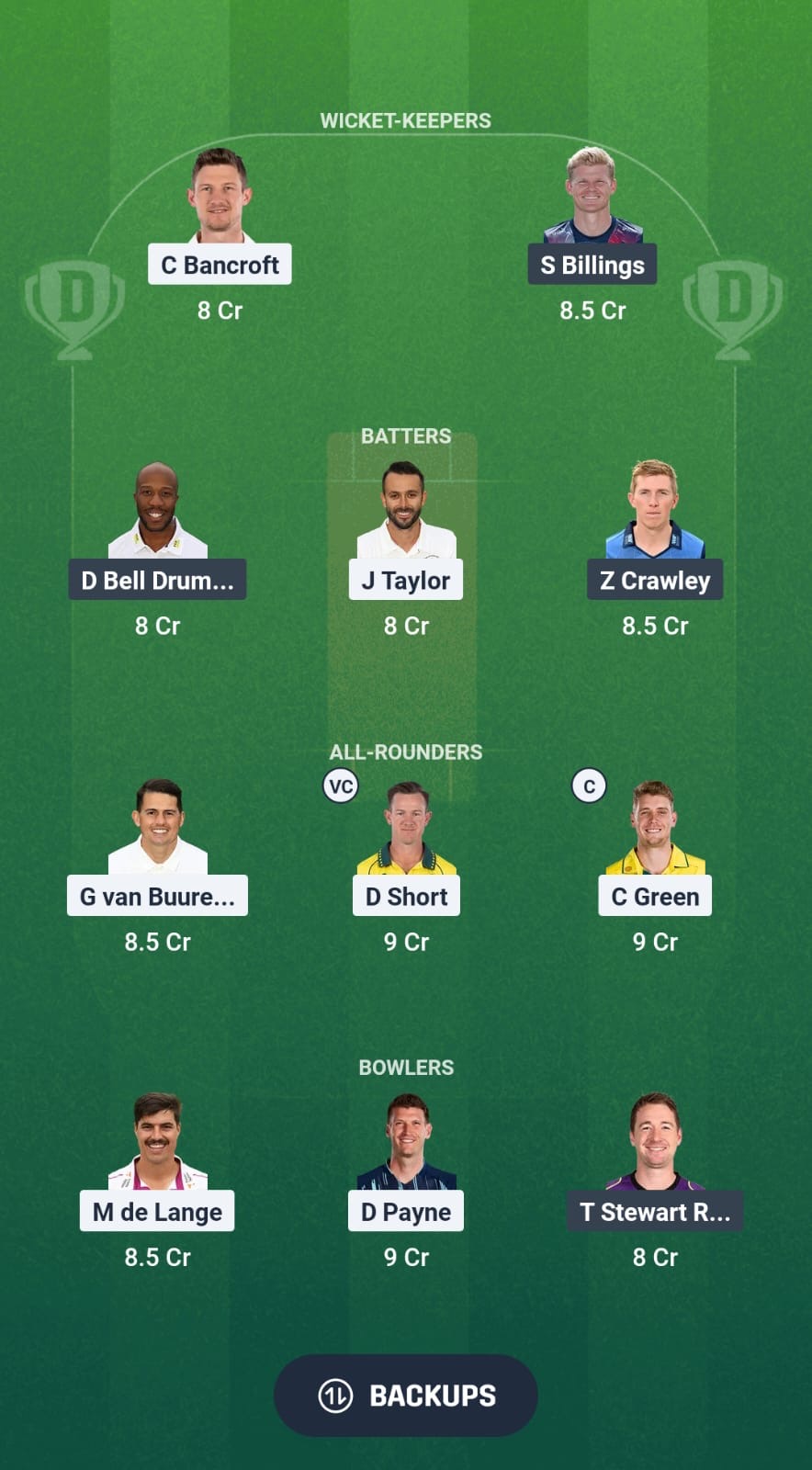 GLO vs KET Dream11 Prediction Fantasy Cricket Tips Dream11 Team English T20 Blast