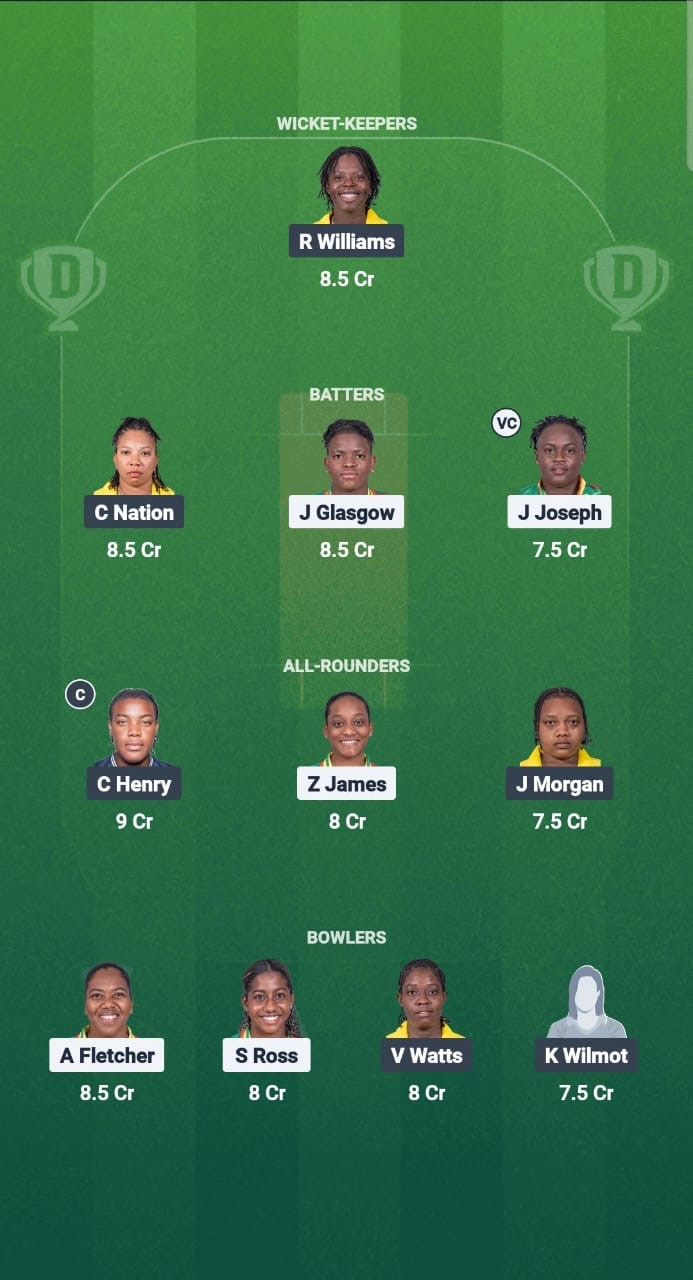 WWI-W vs JAM-W Dream11 Prediction Fantasy Cricket Tips Dream11 Team CWI T20 Blaze