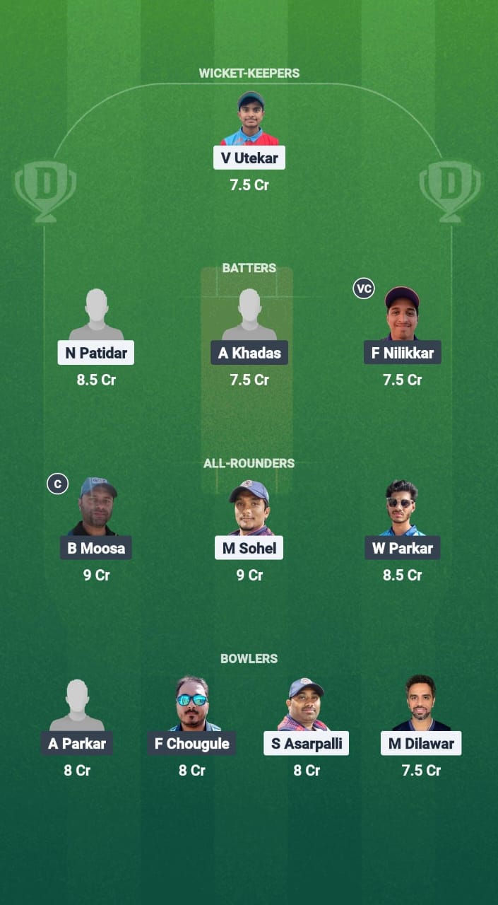 TGS vs GC Dream11 Prediction Fantasy Cricket Tips Dream11 Team Kuwait T20 Challengers League B 