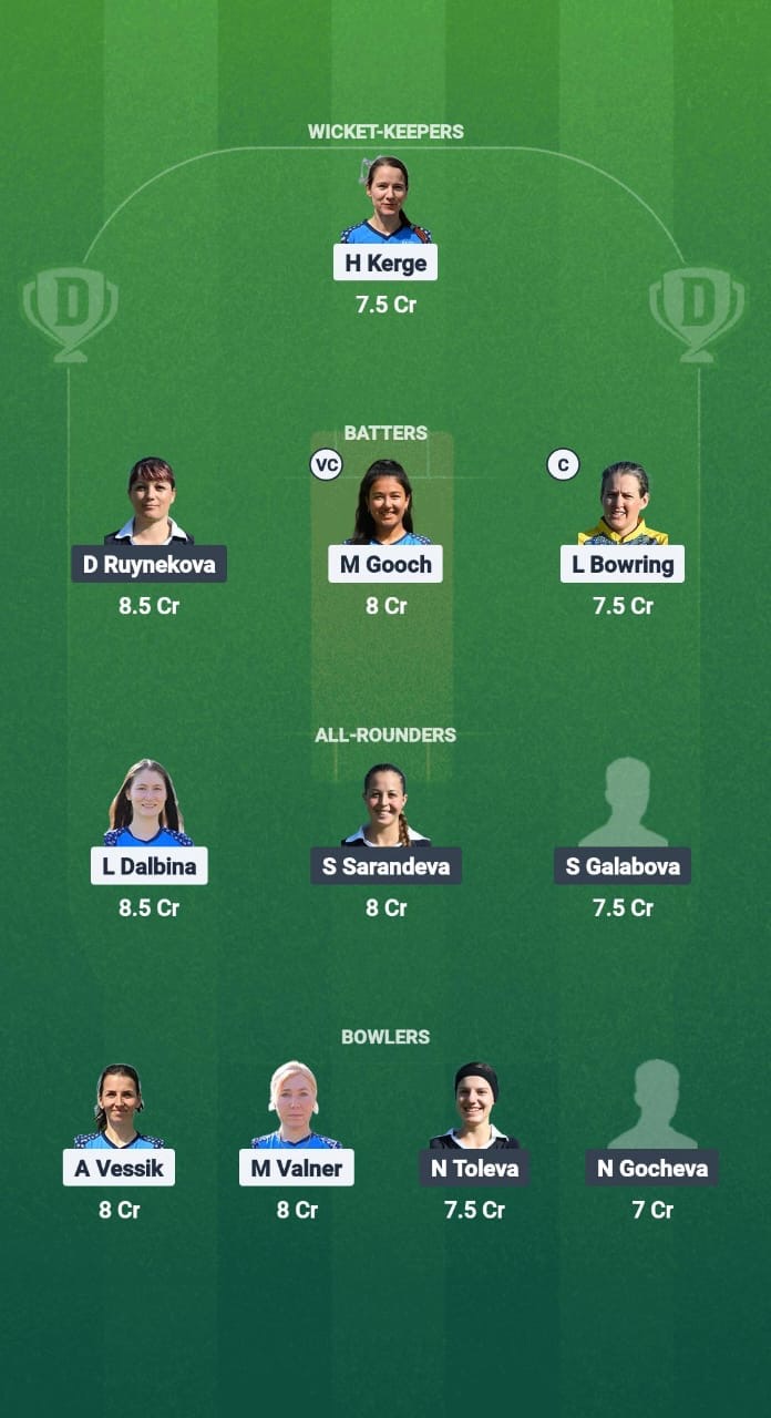 EST-W vs BUL-W Dream11 Prediction Fantasy Cricket Tips Dream11 Team ECN T20I Estonia-Bulgaria