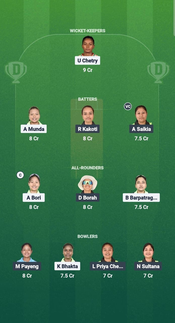 GTC-W vs RS-W Dream11 Prediction Fantasy Cricket Tips Dream11 Team Guwahati Women’s T20