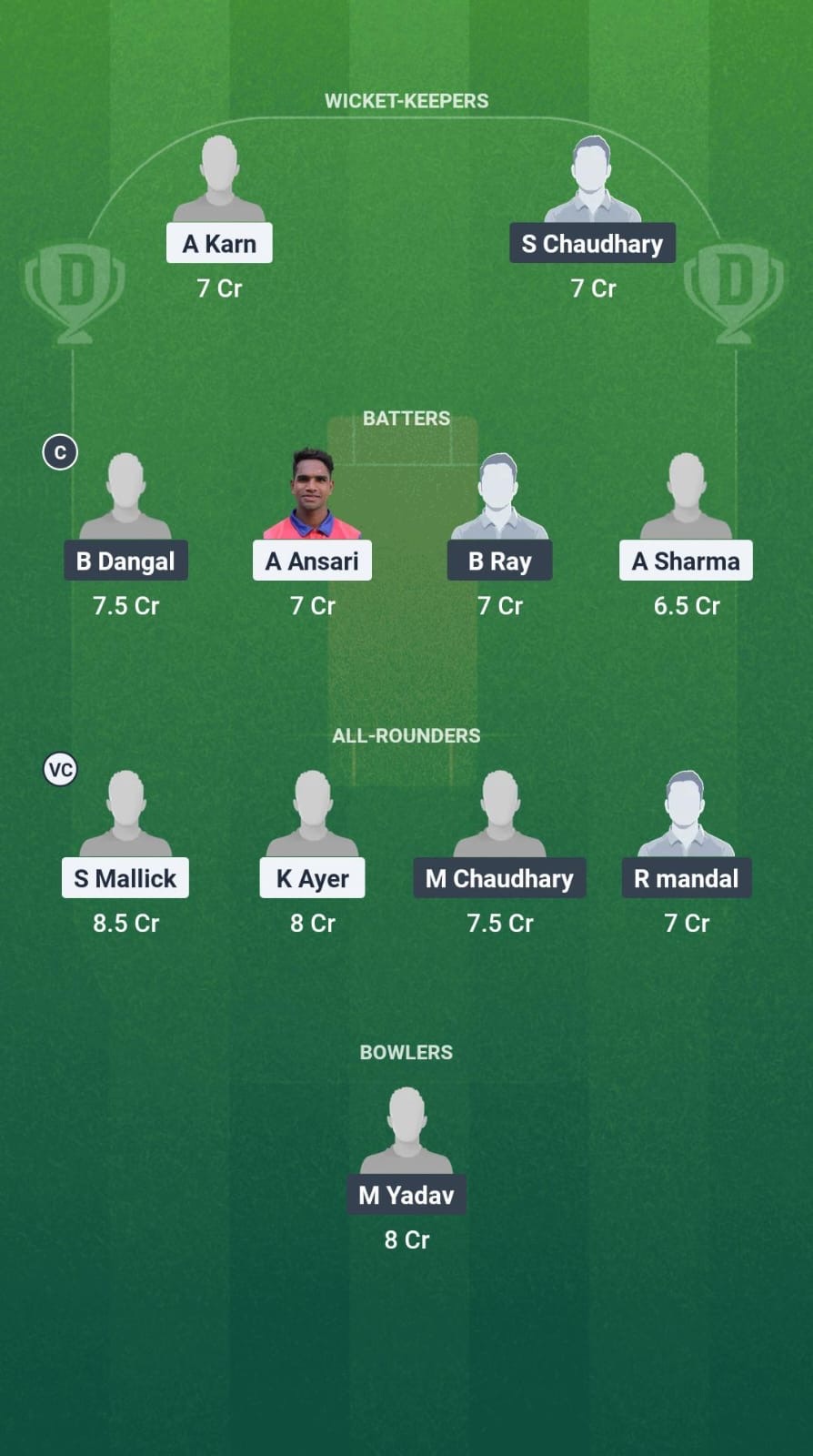 AVC vs MCC Dream11 Prediction Fantasy Cricket Tips Dream11 Team Nepal T10