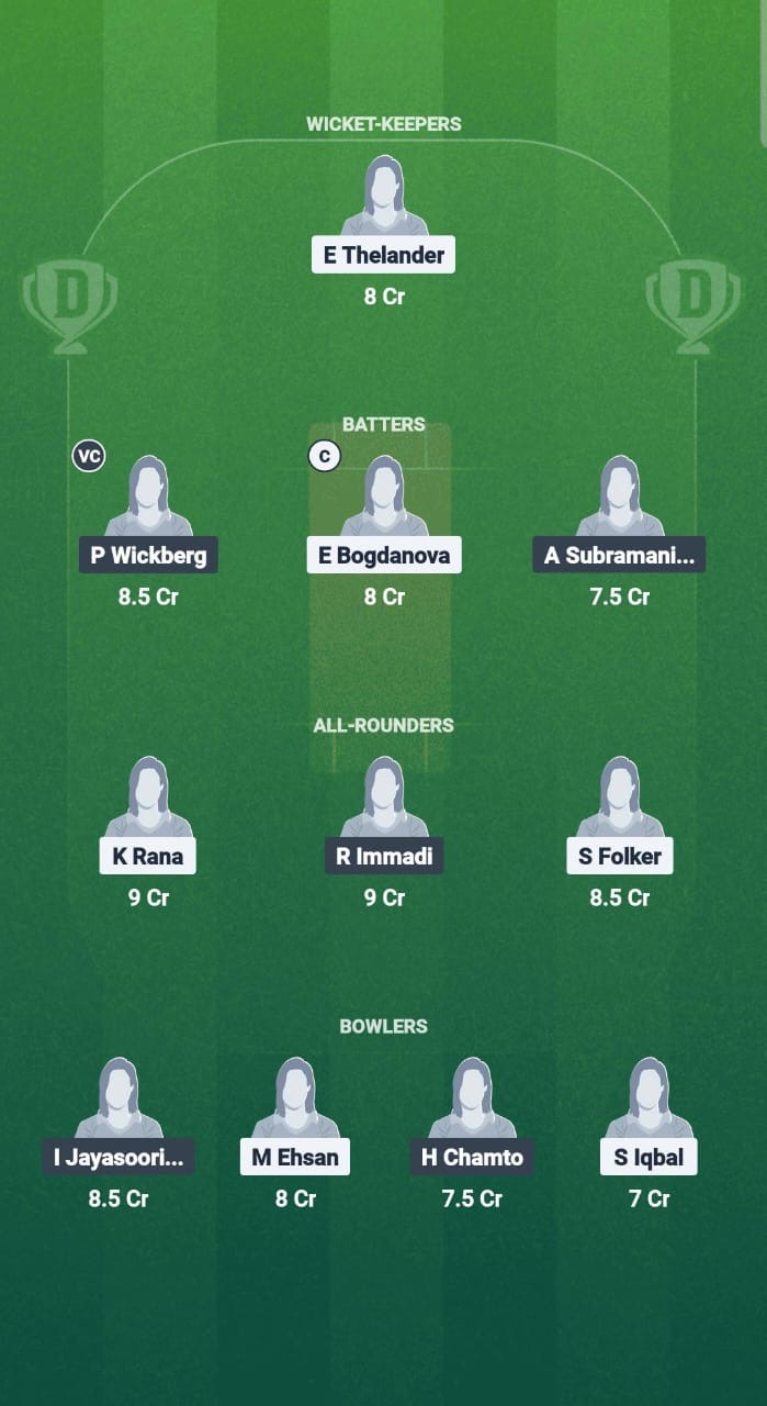 MAM-W vs GOT-W Dream11 Prediction Fantasy Cricket Tips Dream11 Team ECS-W T10 Sweden