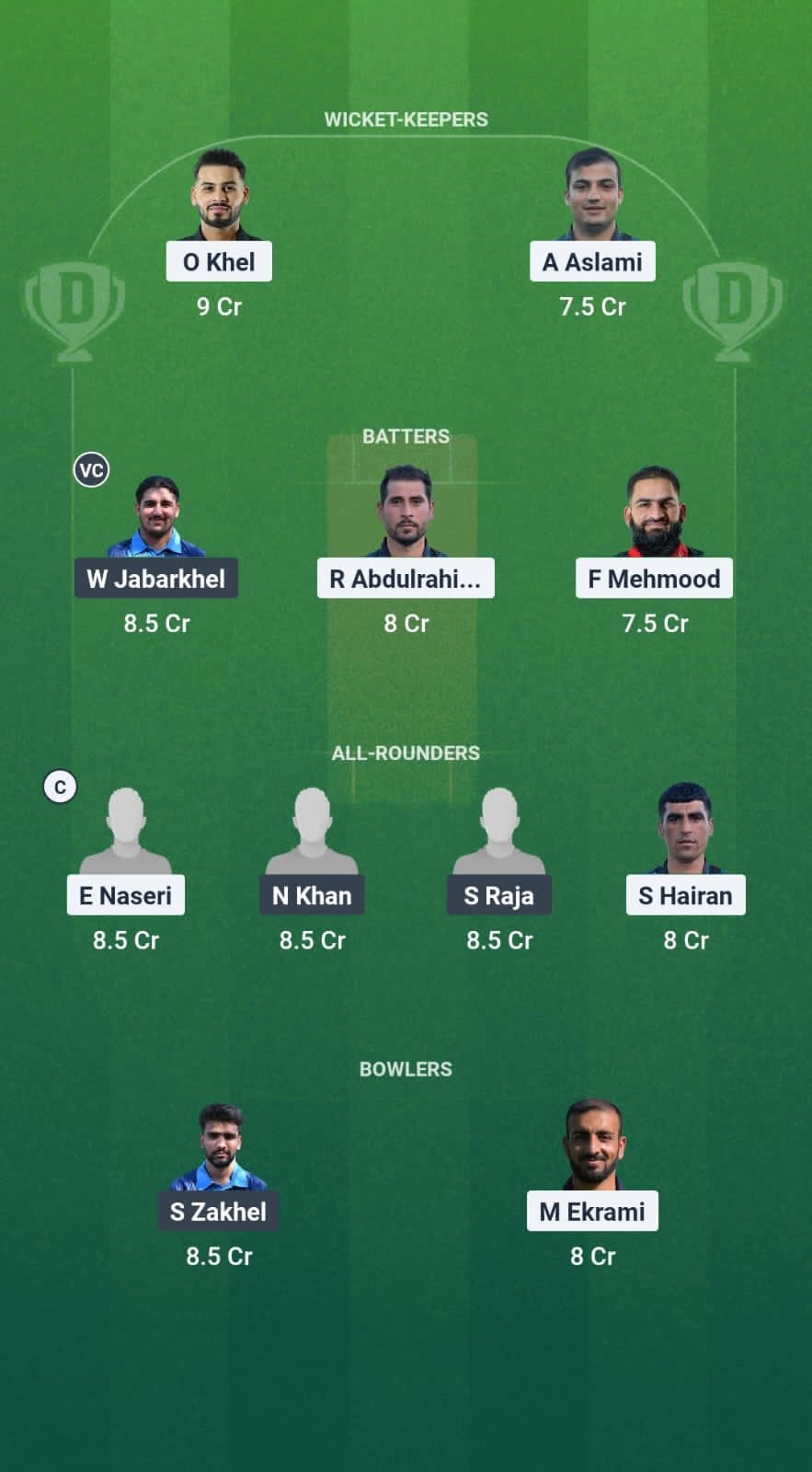 BRW vs ANT Dream11 Prediction Fantasy Cricket Tips Dream11 Team ECSN T10 Belgium