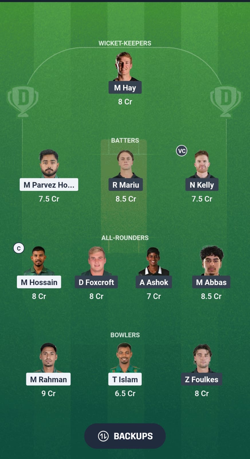 BN-A vs NZ-A Dream11 Prediction Fantasy Cricket Tips Dream11 Team New Zealand A Tour of Bangladesh