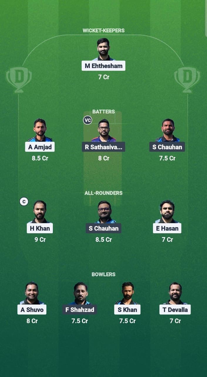 TSK vs TU Dream11 Prediction Fantasy Cricket Tips Dream11 Team ECS T10 Estonia