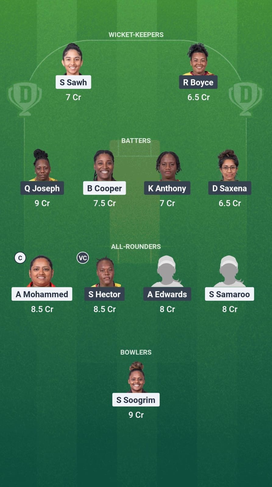 TT-W vs LWI-W Dream11 Prediction Fantasy Cricket Tips Dream11 Team CWI T20 Blaze