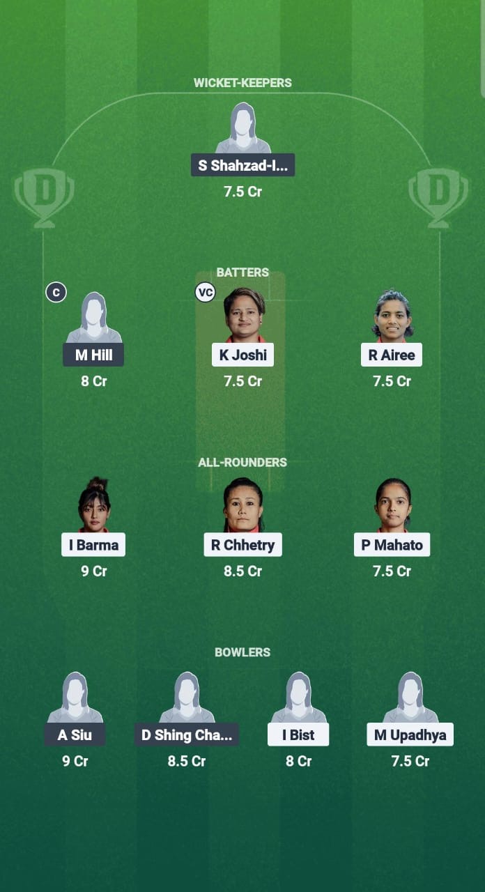 NP-W vs HK-W Dream11 Prediction Fantasy Cricket Tips Dream11 Team ICC Women’s T20 Asia Qualifier