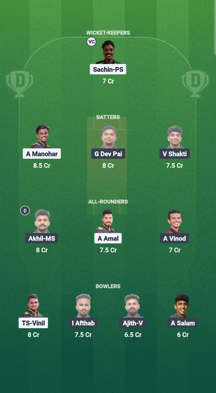 KOL vs ERL Dream11 Prediction Fantasy Cricket Tips Dream11 Team Kerala T20 Men’s Challenger Trophy