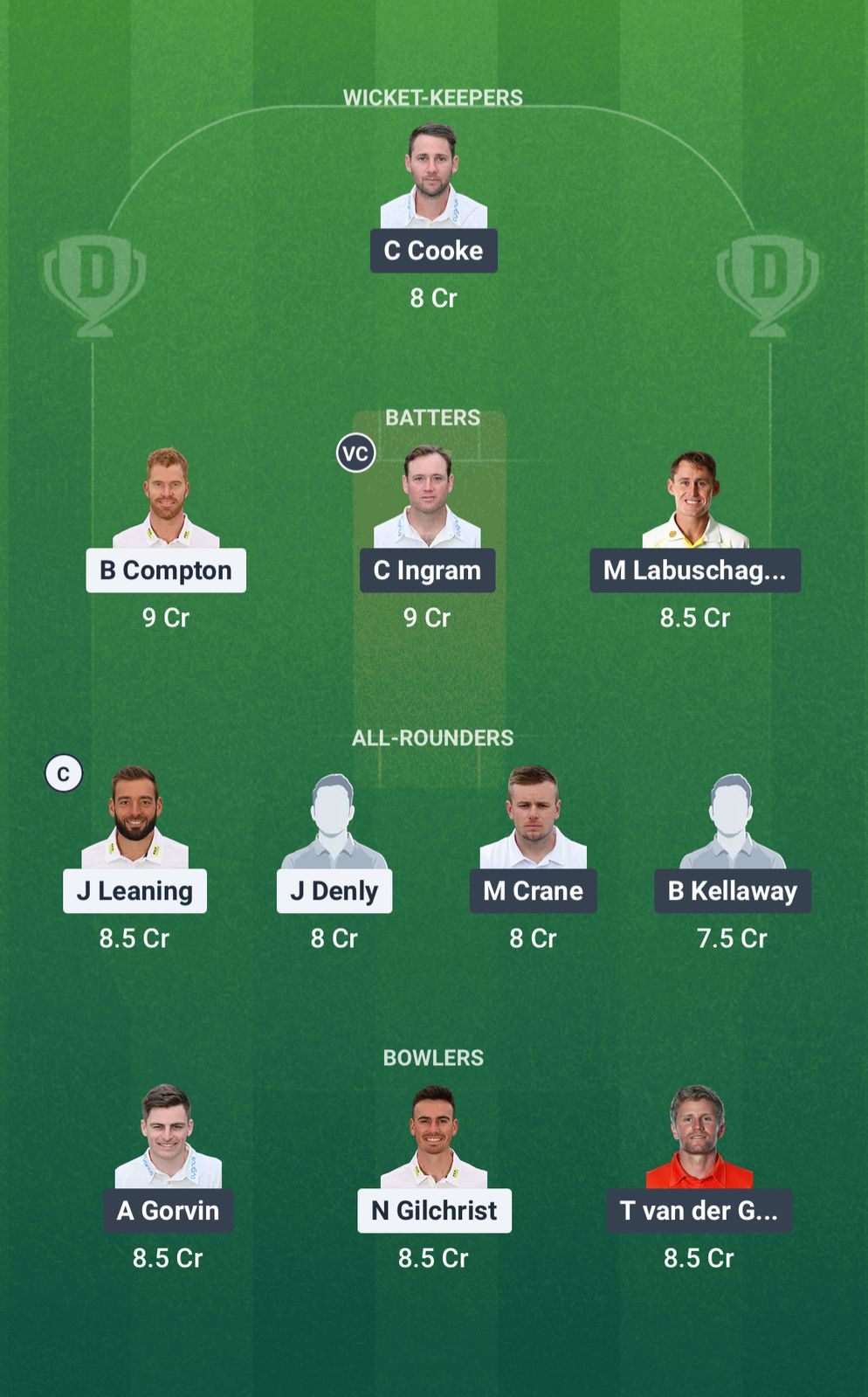 KET vs GLA Dream11 Prediction Fantasy Cricket Tips Dream11 Team English County Championship 2025