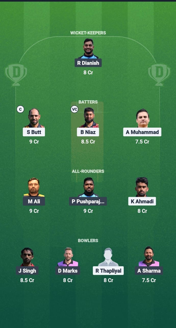 BEL vs MAL Dream11 Prediction Fantasy Cricket Tips Dream11 Team ECN T20I Mdina Cup