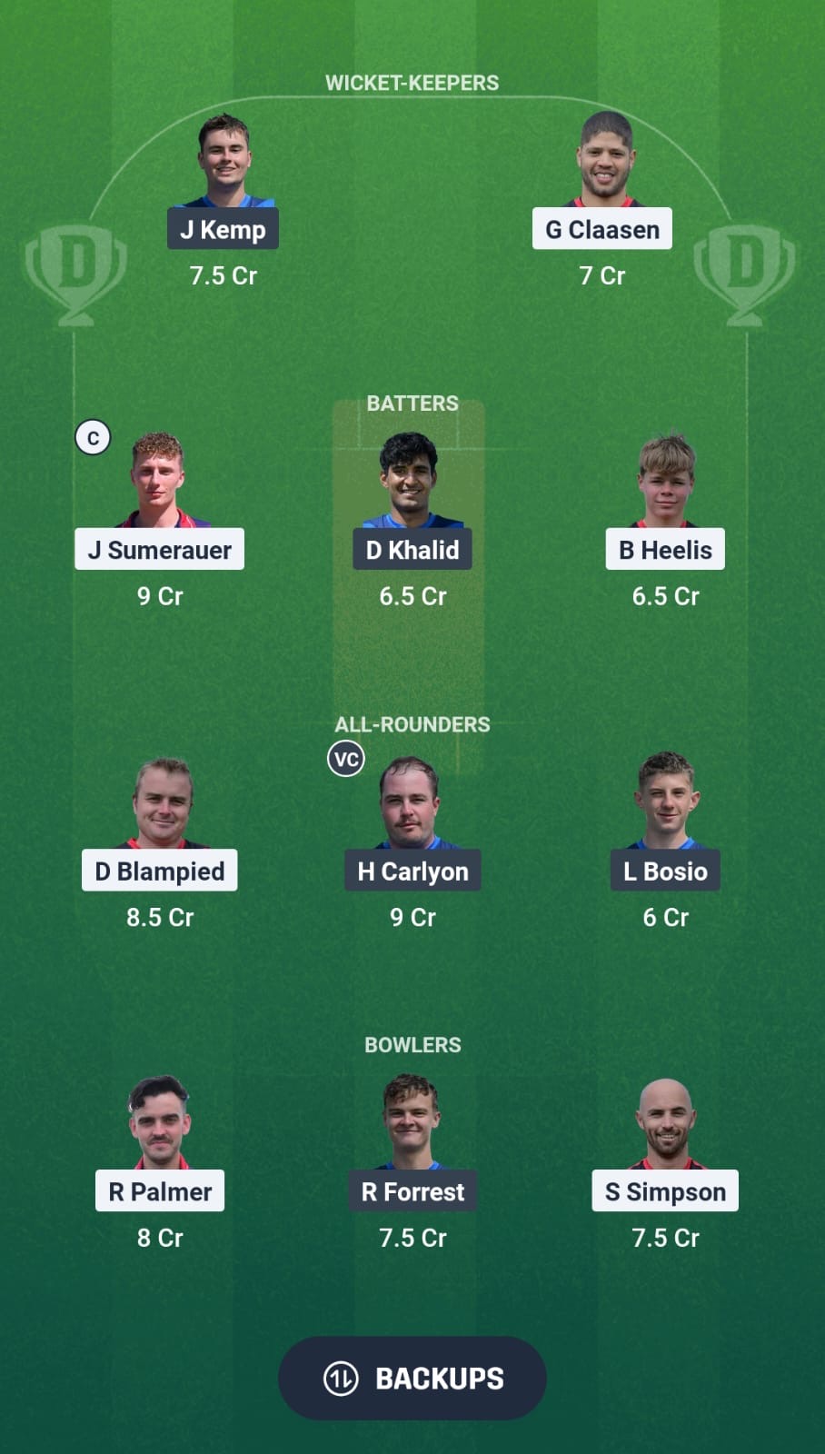 CC vs ER Dream11 Prediction Fantasy Cricket Tips Dream11 Team ECS T10 Jersey