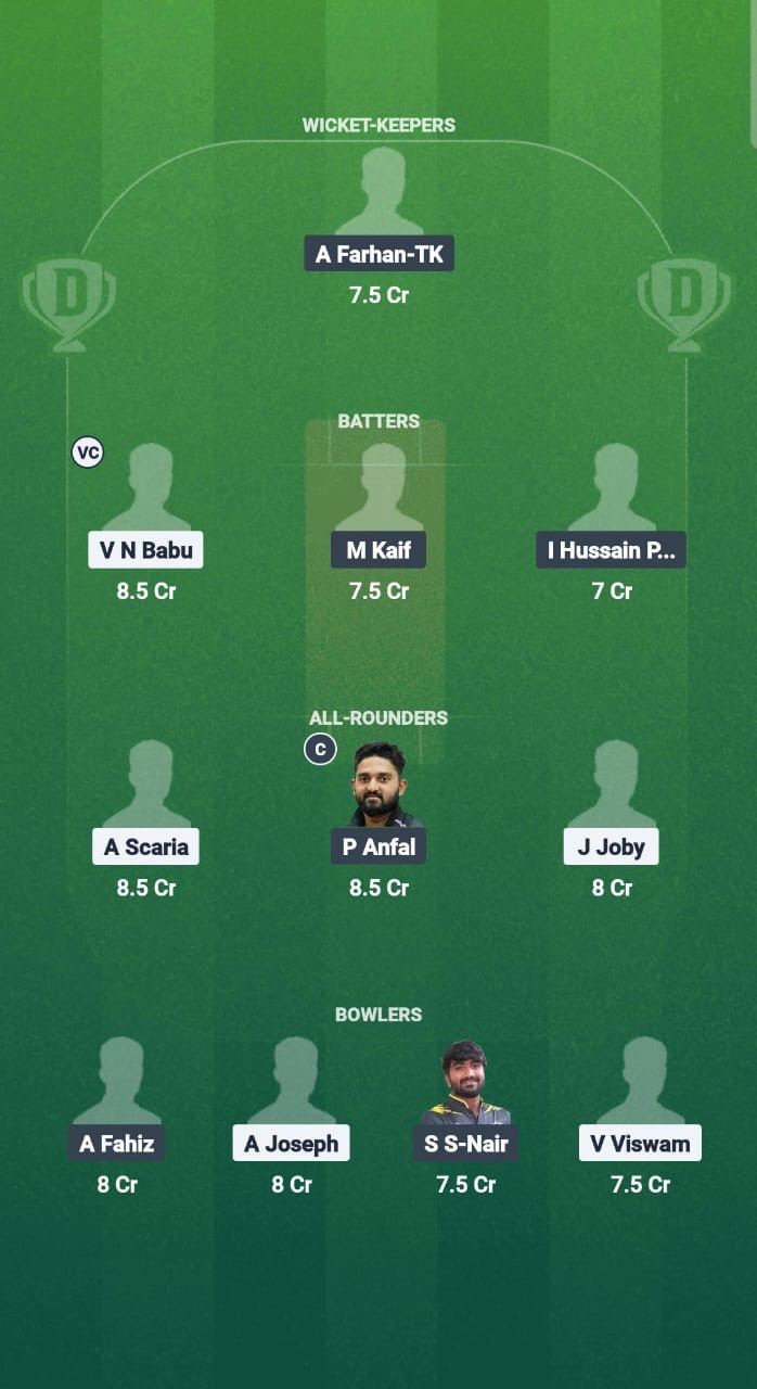 IDK vs KAG Dream11 Prediction Fantasy Cricket Tips Dream11 Team Kerala T20 Men’s Challenger Trophy