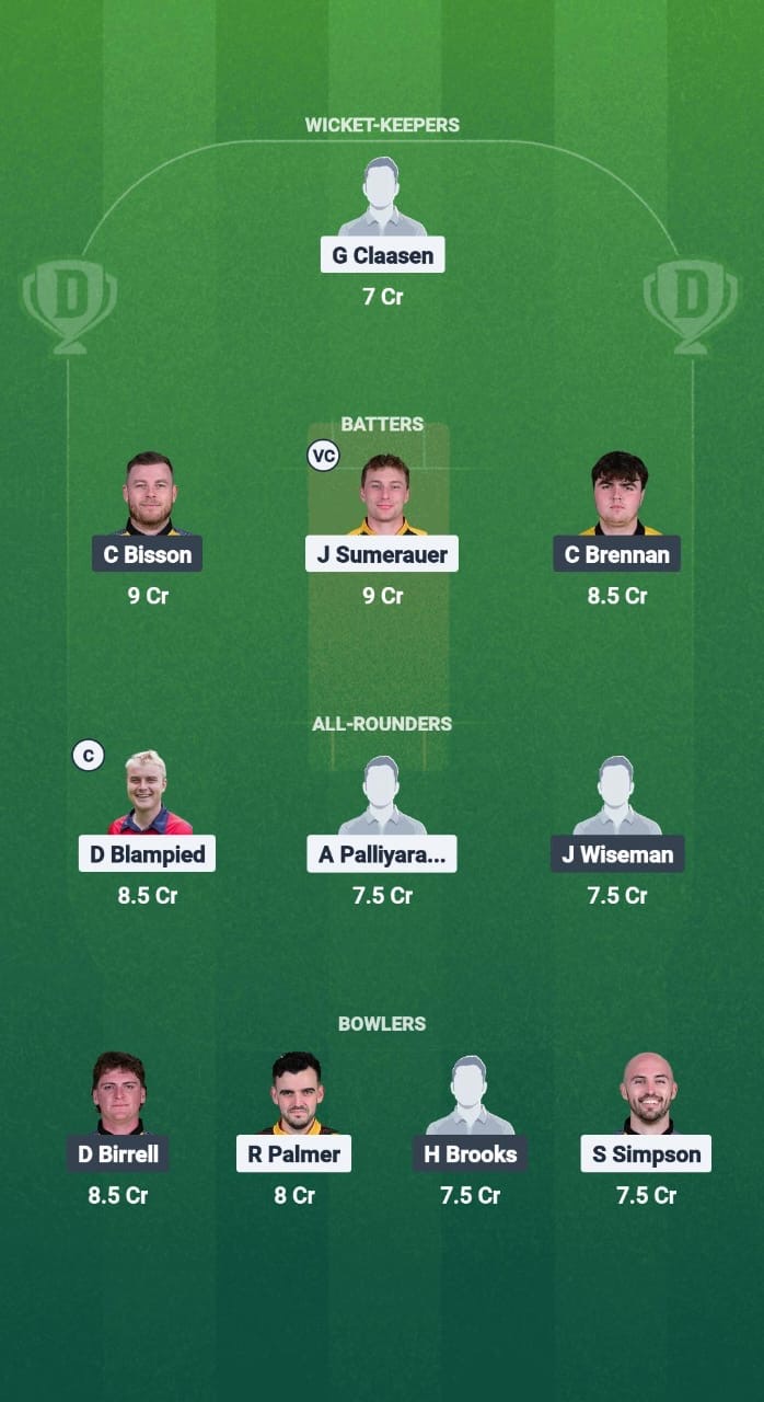 CC vs WT Dream11 Prediction Fantasy Cricket Tips Dream11 Team ECS T10 Jersey