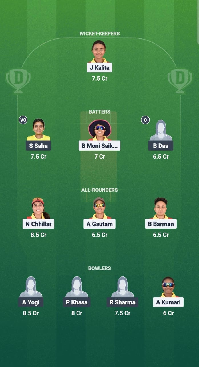 SG-W vs WR-W Dream11 Prediction Fantasy Cricket Tips Dream11 Team Guwahati Women’s T20