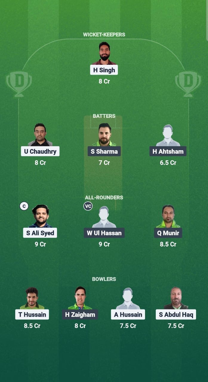 SSD vs MAL Dream11 Prediction Fantasy Cricket Tips Dream11 Team ECS T10 Sweden