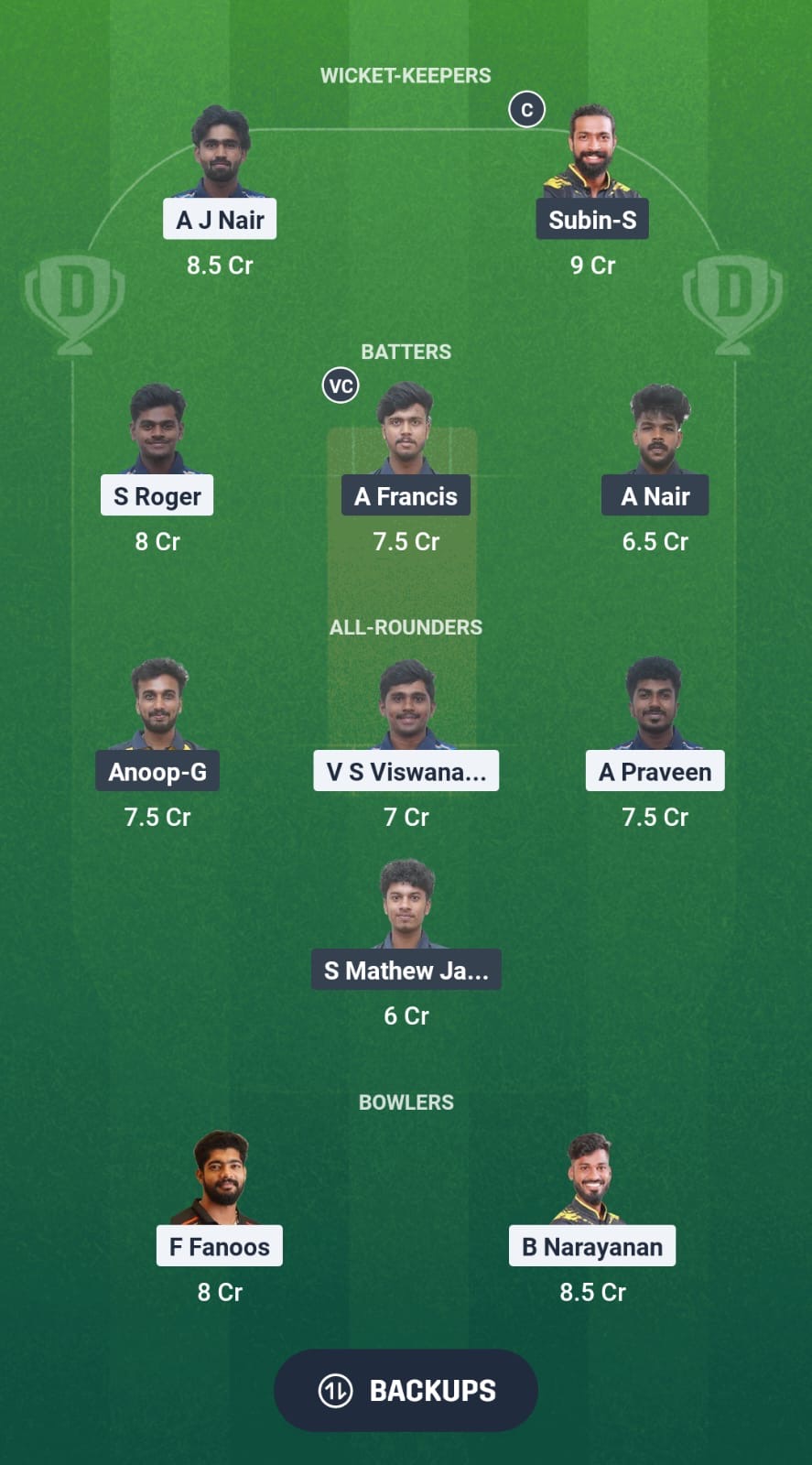 TVR vs PTH Dream11 Prediction Fantasy Cricket Tips Dream11 Team Kerala T20 Men’s Challenger Trophy