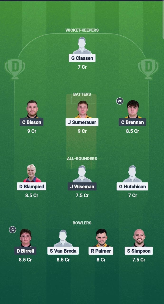 CC vs WT Dream11 Prediction Fantasy Cricket Tips Dream11 Team ECS T10 Jersey