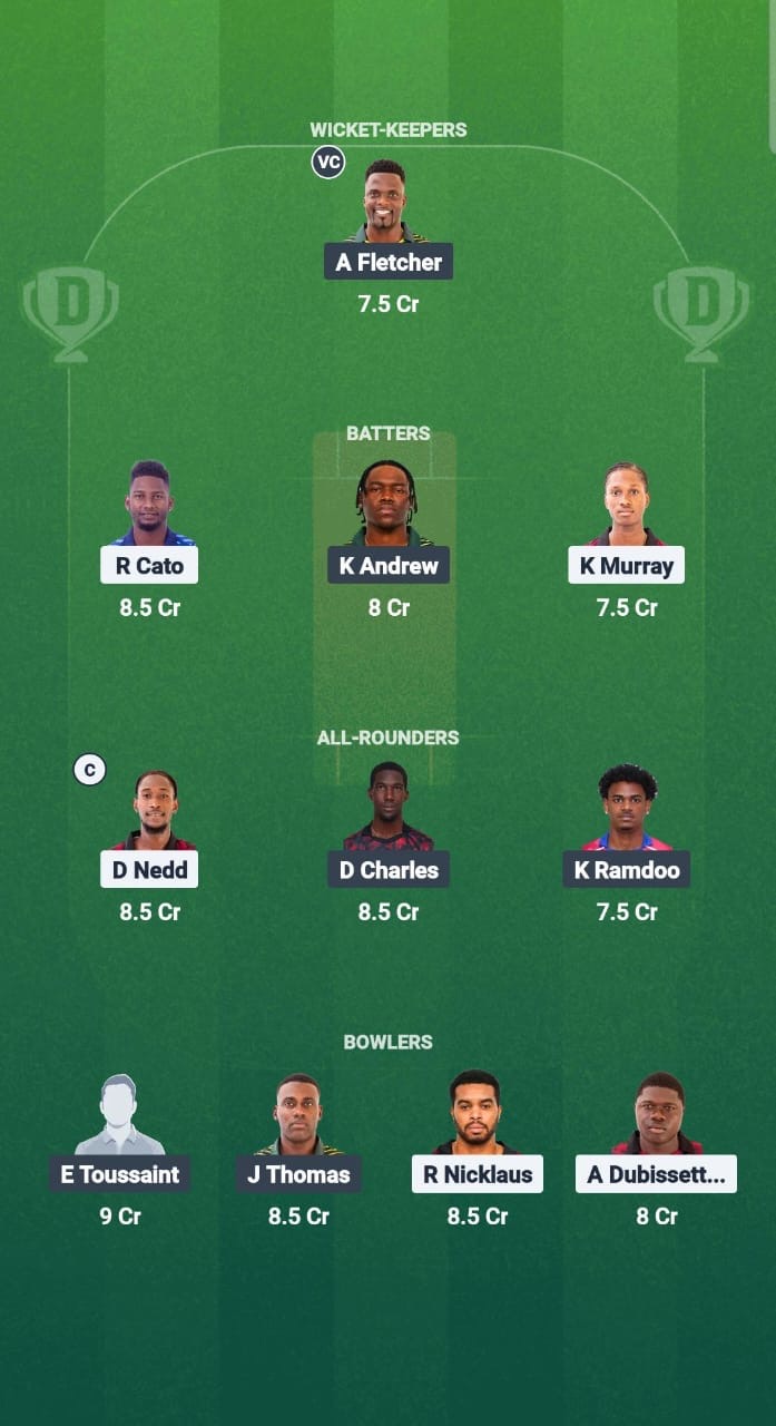CC vs NW Dream11 Prediction Fantasy Cricket Tips Dream11 Team West Indies T10 Spice Isle