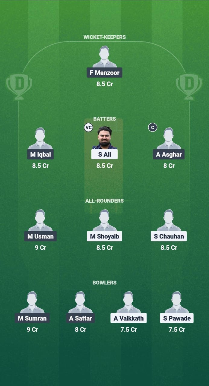814f0823 0201 4af1 A35f 8cd3e018c7a2 TU vs TTW Dream11 Prediction Fantasy Cricket Tips Dream11 Team ECS T10 Estonia