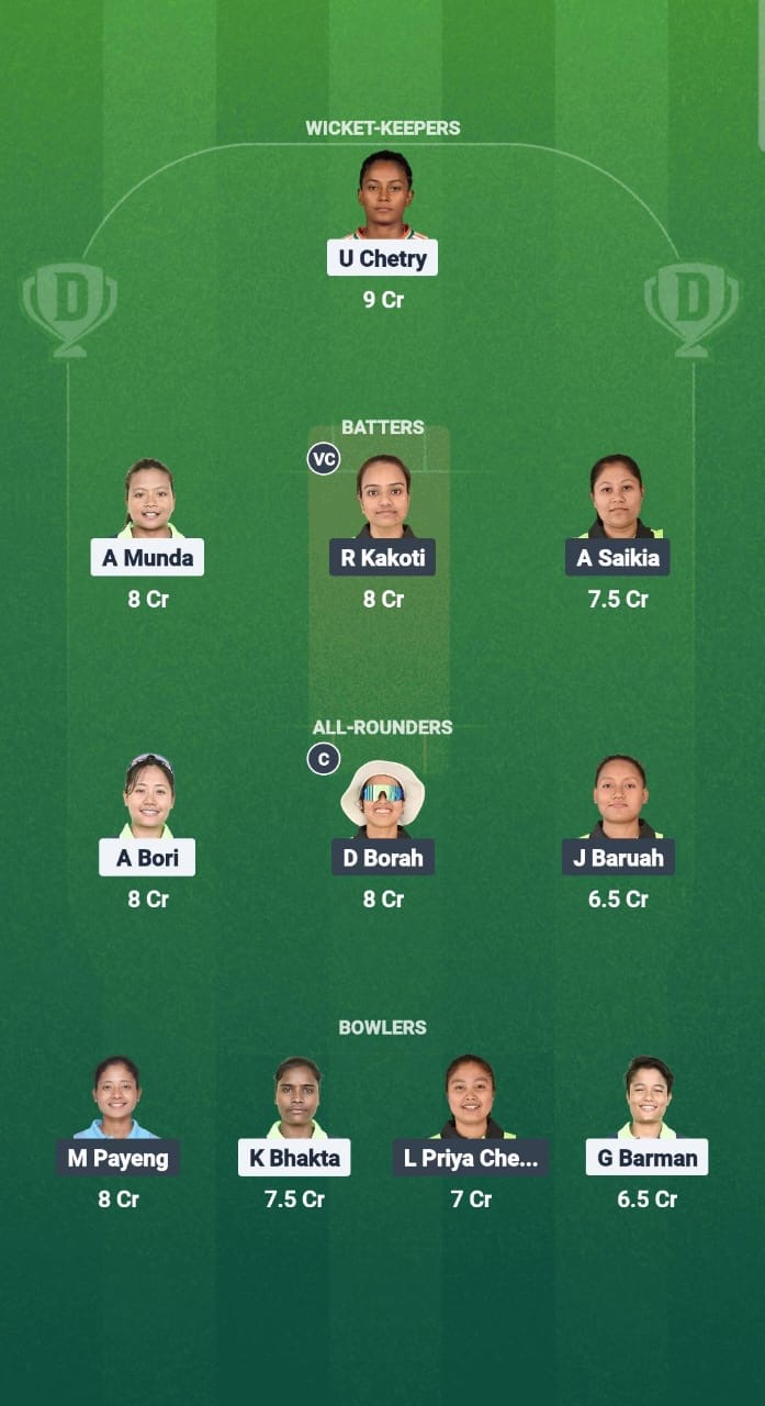 GTC-W vs RS-W Dream11 Prediction Fantasy Cricket Tips Dream11 Team Guwahati Women’s T20