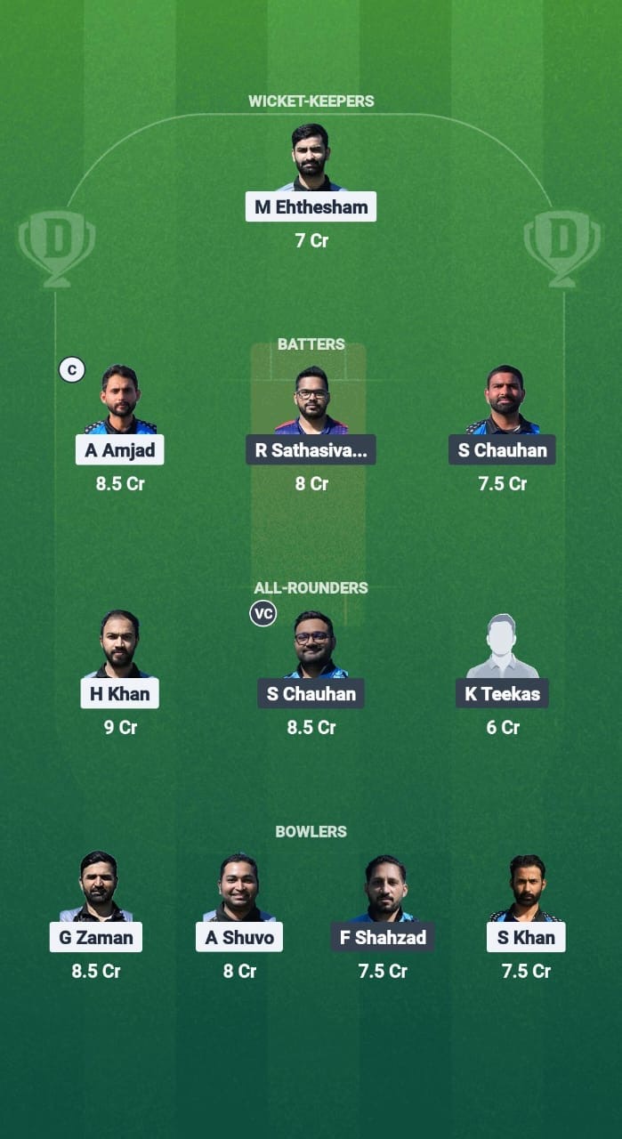 TSK vs TU Dream11 Prediction Fantasy Cricket Tips Dream11 Team ECS T10 Estonia