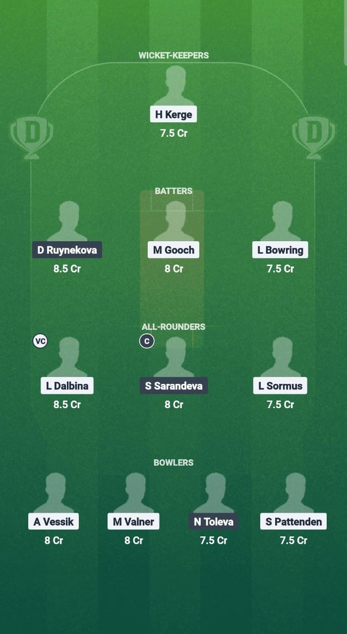 EST-W vs BUL-W Dream11 Prediction Fantasy Cricket Tips Dream11 Team ECN T20I Estonia-Bulgaria