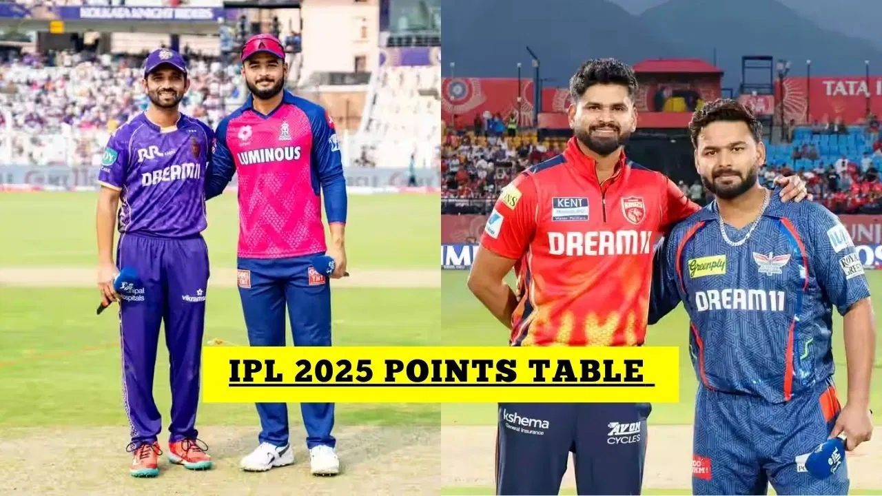 IPL 2025 IPL Points Table After KKR Vs RR And PBKS Vs LSG