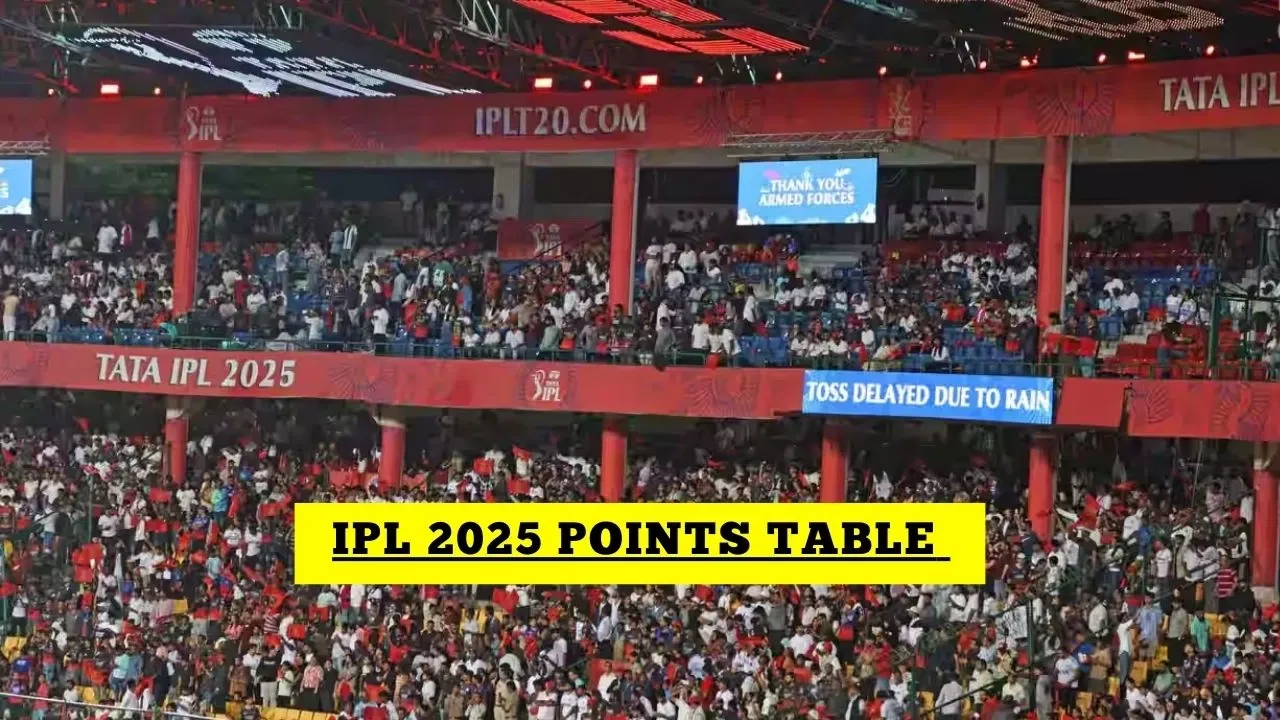 IPL 2025 IPL Points Table After RCB Vs KKR