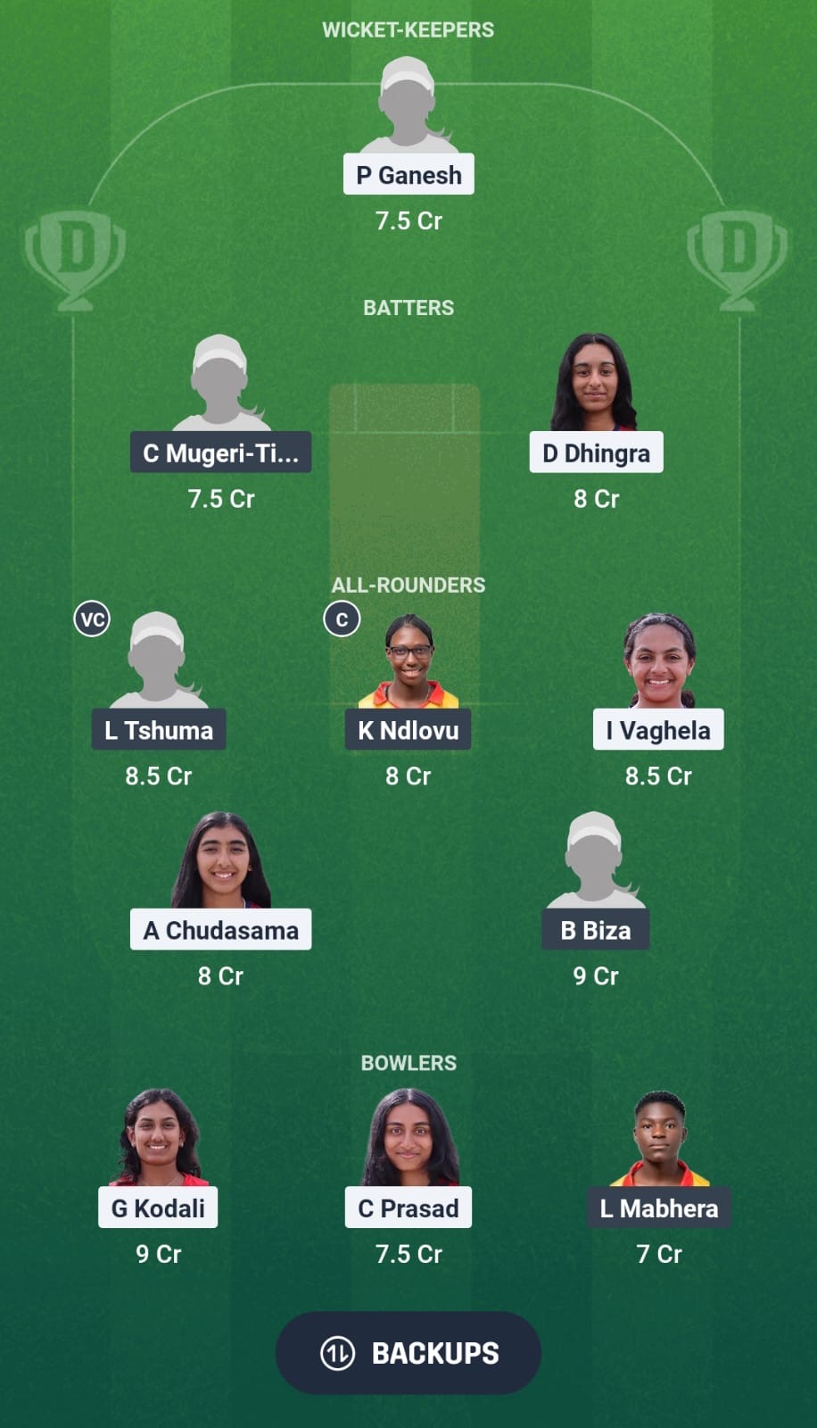 USA-W vs ZM-W Dream11 Prediction Fantasy Cricket Tips Dream11 Team Zimbabwe Women Tour of USA