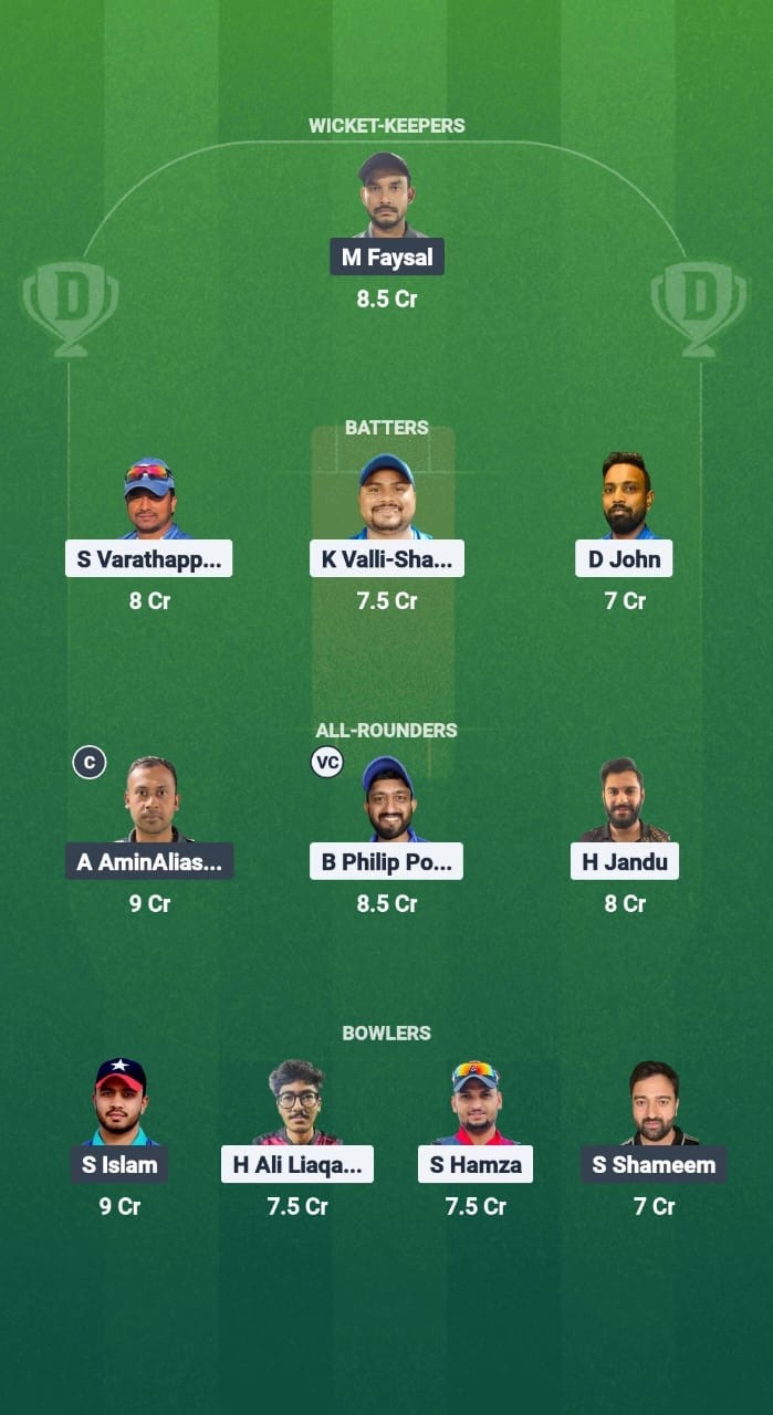 KRM vs KGC Dream11 Prediction Fantasy Cricket Tips Dream11 Team Kuwait T10 Challengers League