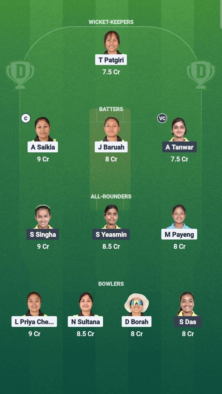 RS-W vs MA-W Dream11 Prediction Fantasy Cricket Tips Dream11 Team Guwahati Women’s T20