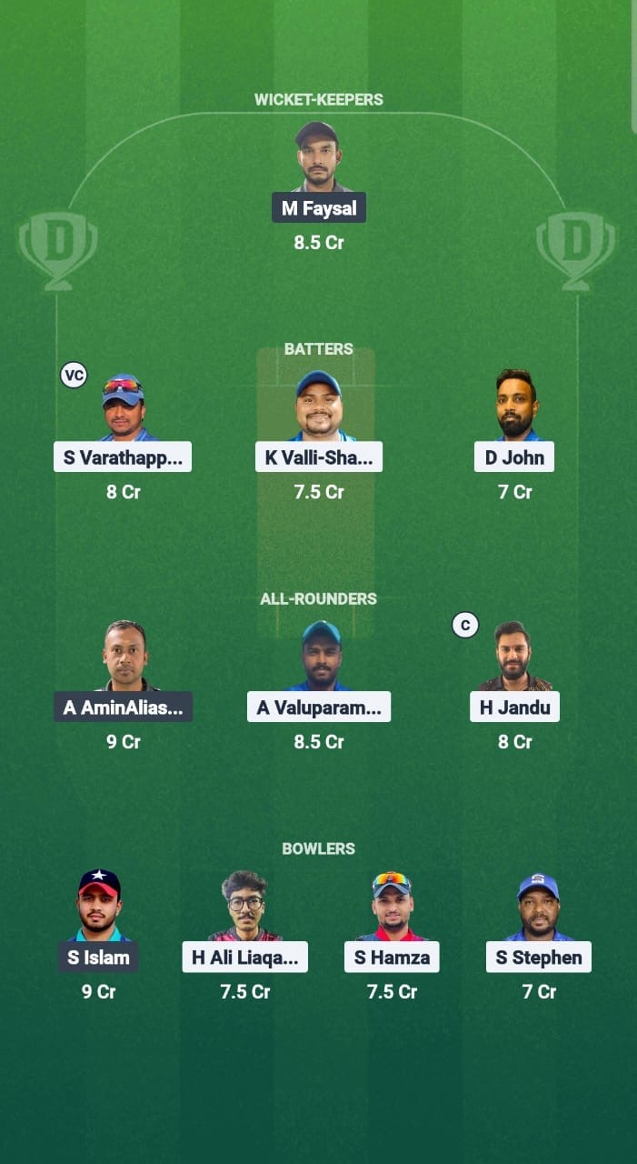 KRM vs KGC Dream11 Prediction Fantasy Cricket Tips Dream11 Team Kuwait T10 Challengers League