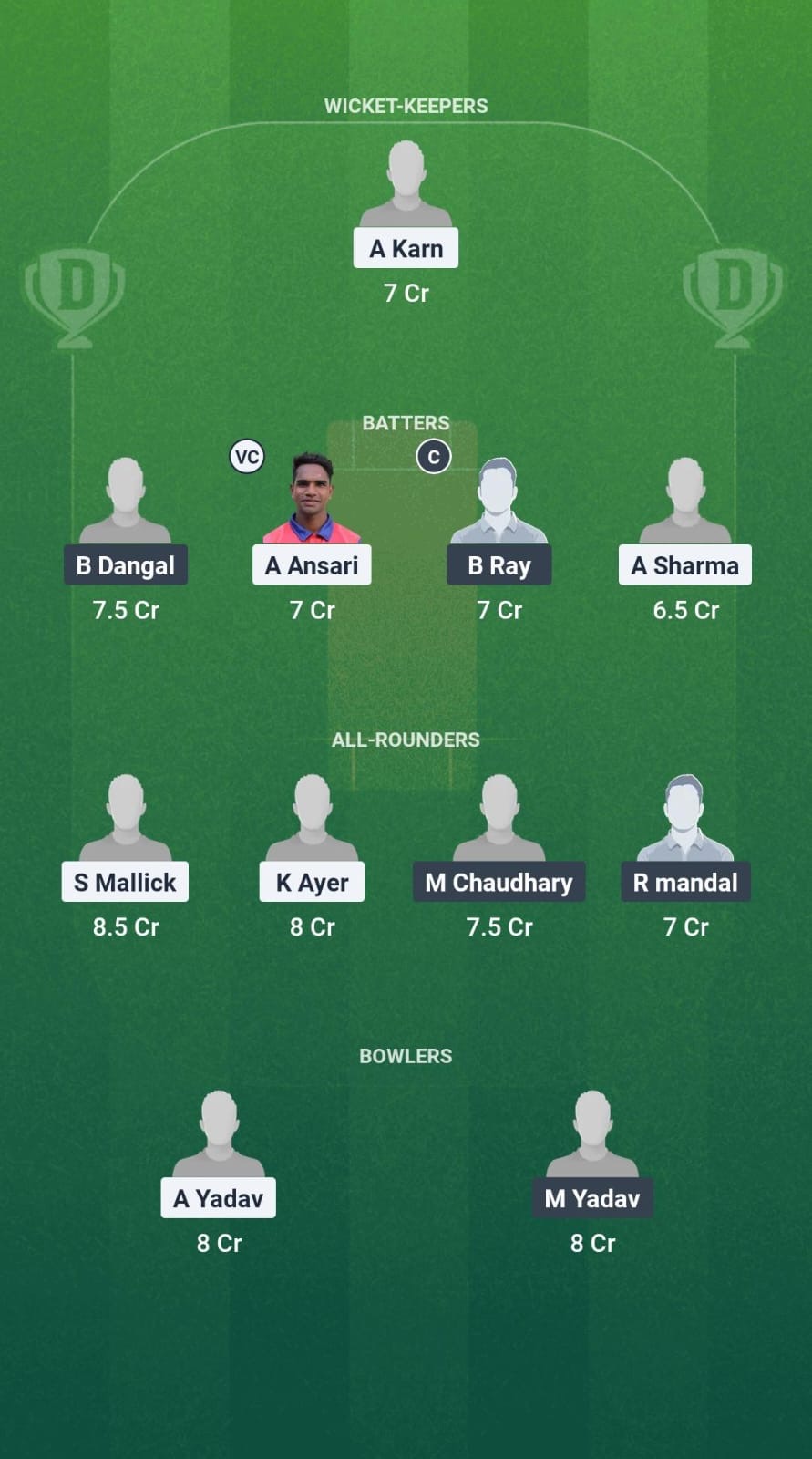 AVC vs MCC Dream11 Prediction Fantasy Cricket Tips Dream11 Team Nepal T10