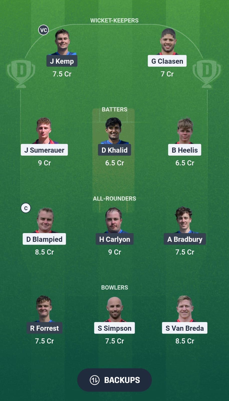 CC vs ER Dream11 Prediction Fantasy Cricket Tips Dream11 Team ECS T10 Jersey