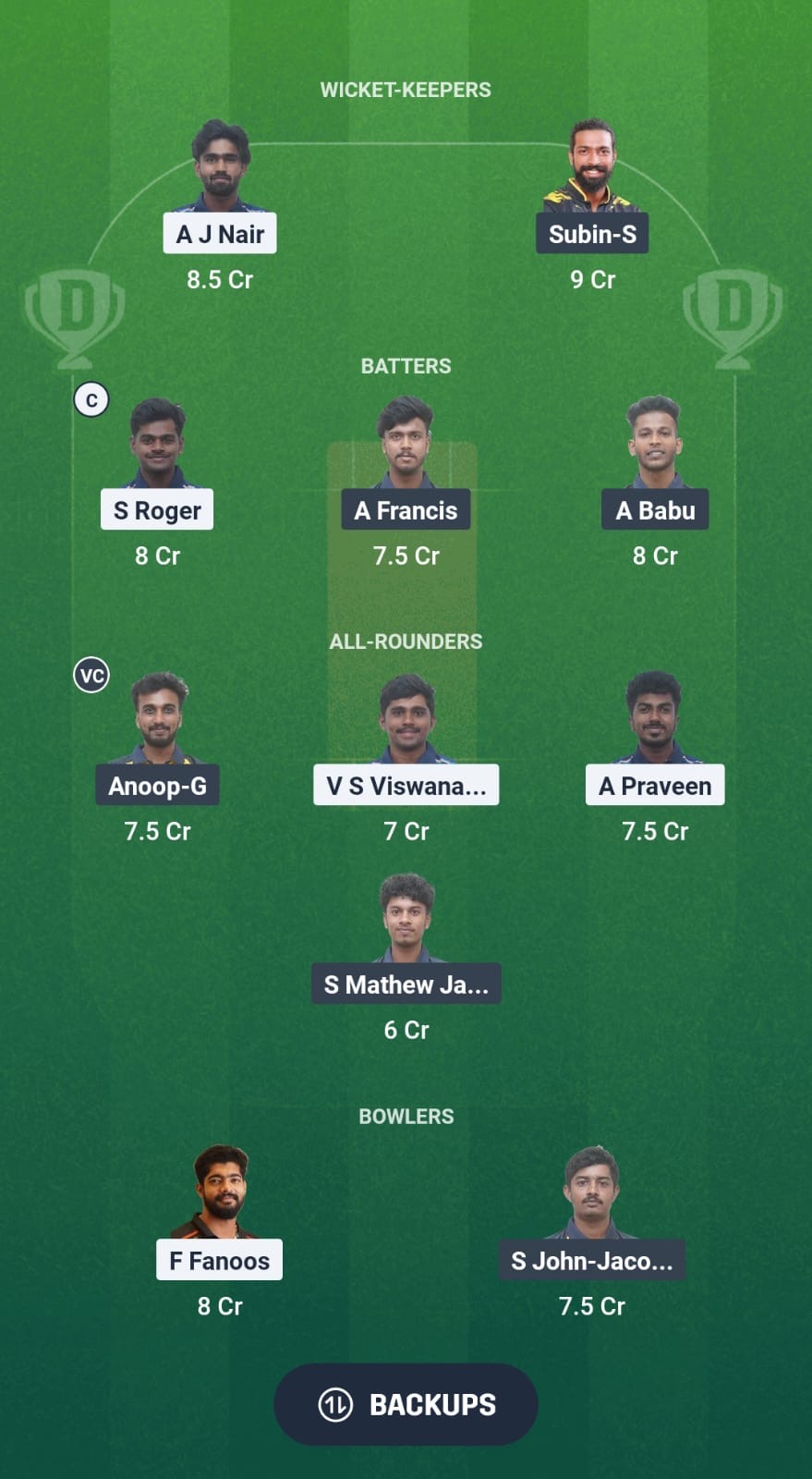 TVR vs PTH Dream11 Prediction Fantasy Cricket Tips Dream11 Team Kerala T20 Men’s Challenger Trophy