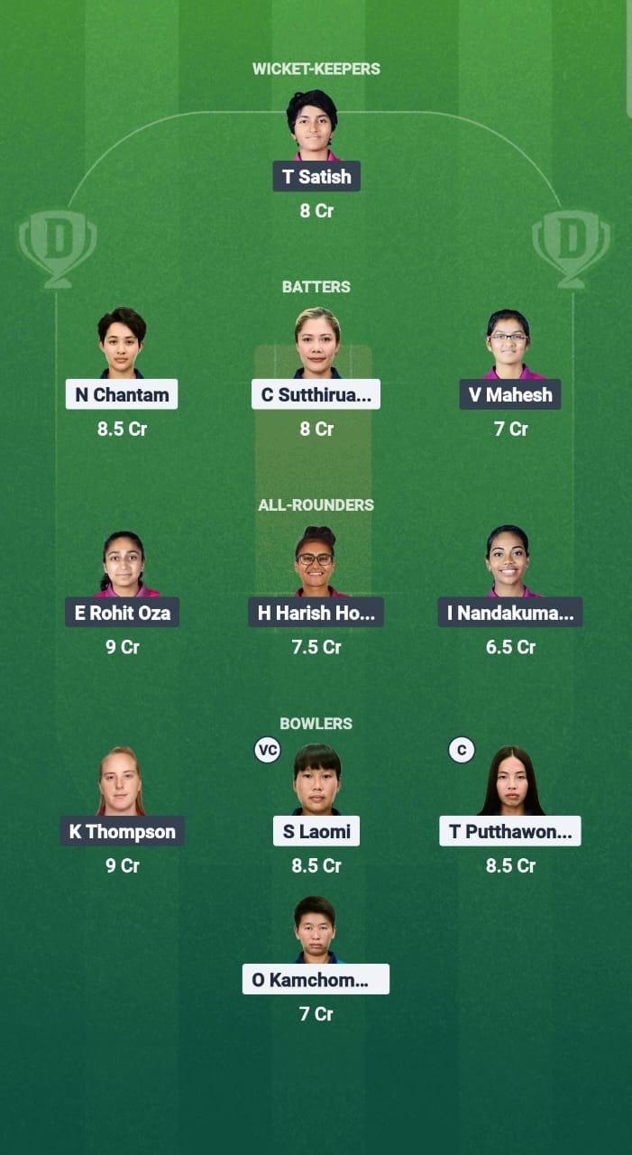TL-W vs UAE-W Dream11 Prediction Fantasy Cricket Tips Dream11 Team ICC Women’s T20 Asia Qualifier
