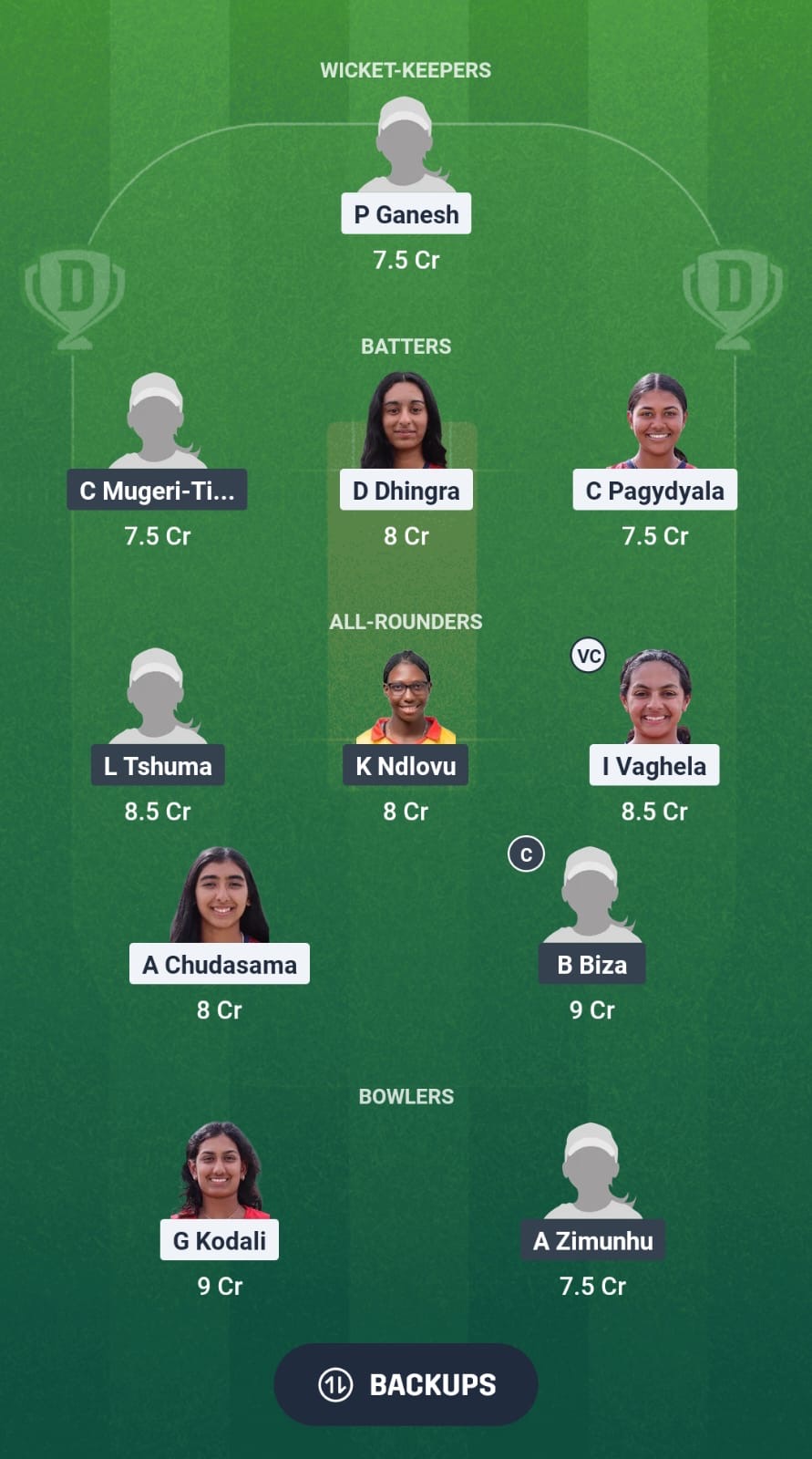 USA-W vs ZM-W Dream11 Prediction Fantasy Cricket Tips Dream11 Team Zimbabwe Women Tour of USA