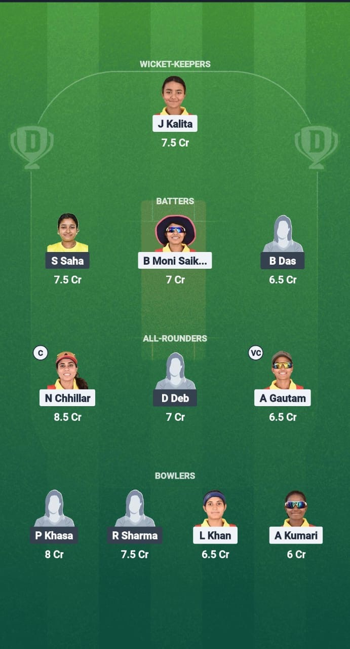 SG-W vs WR-W Dream11 Prediction Fantasy Cricket Tips Dream11 Team Guwahati Women’s T20