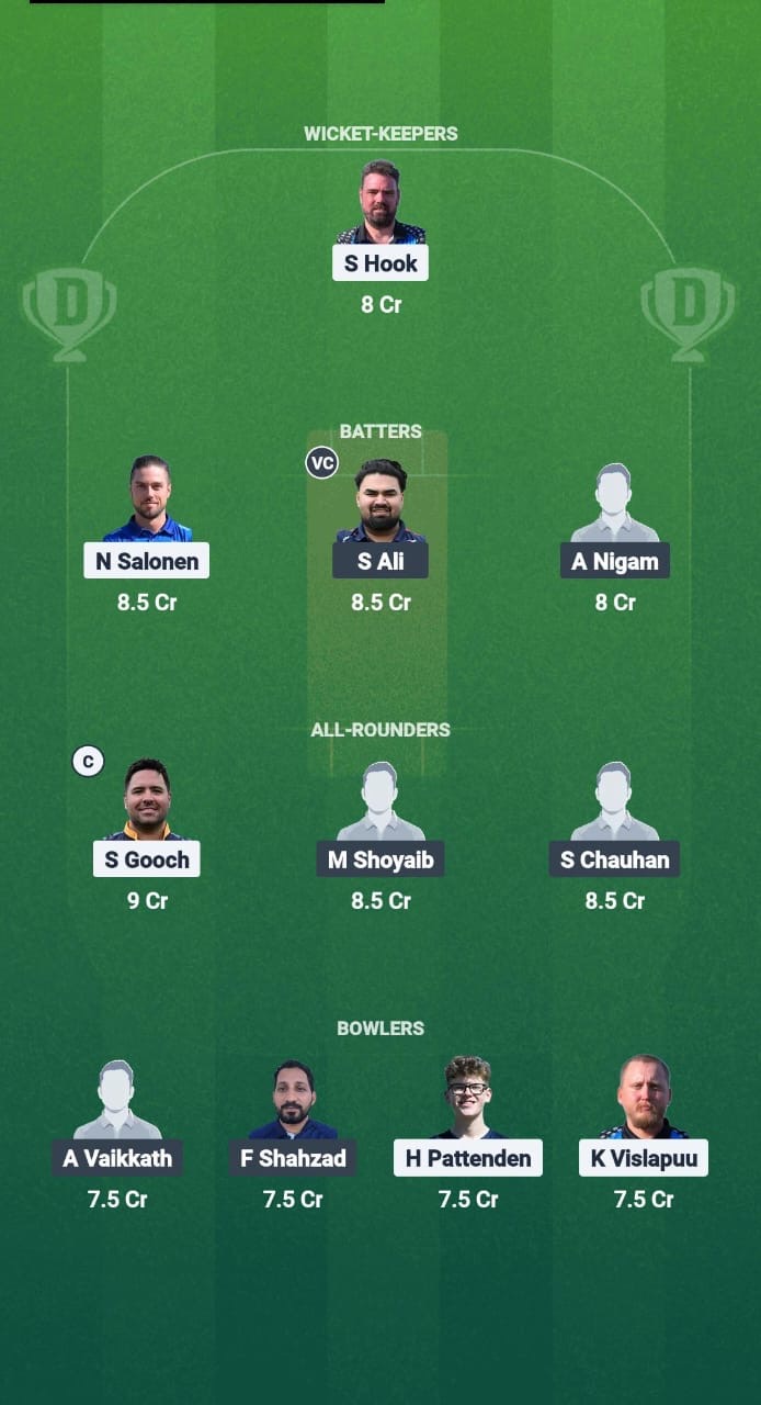 TH vs TU Dream11 Prediction Fantasy Cricket Tips Dream11 Team ECS T10 Estonia